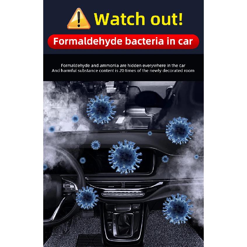 Portable Car Air Purifier Negative Ion & HEPA Filter Low Noise DeodorizerDust Smoke Removal Compact Design for Car Home Use