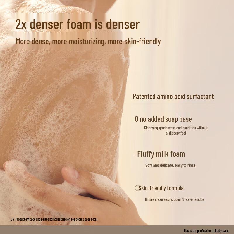 Shuizhiko Fruchtsäure Duftendes Duschgel