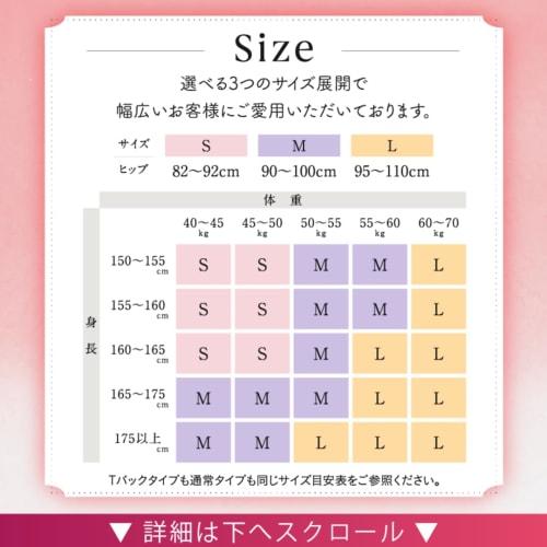 momoful Women's Seamless, Waterproof, Anti-odor, Antibacterial, and Breathable Sanitary Panties with Lace Design (15ml/30ml Capacity) for Daily Wear (