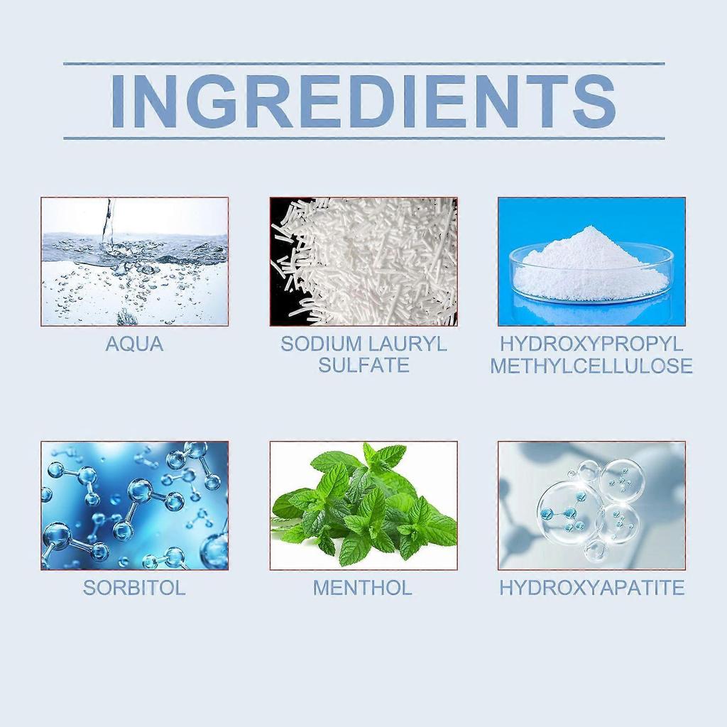 Oralhoe Mint Toothpaste - Cleans Teeth, Maintains Oral Hygiene, Freshens Breath, Protects Teeth, Enhances Shine, And Beautifies Teeth