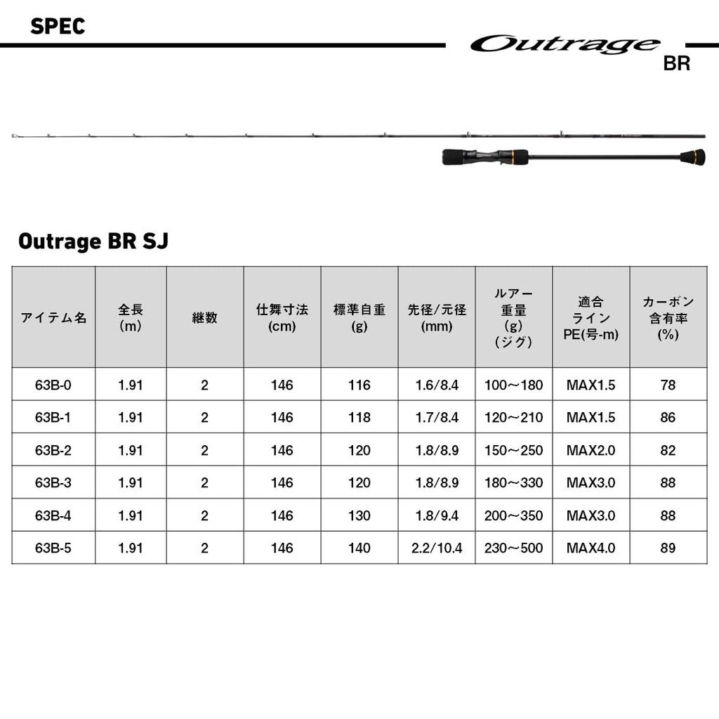 Daiwa Slow Jigging Rod OUTRAGE BR SJ 63B-5