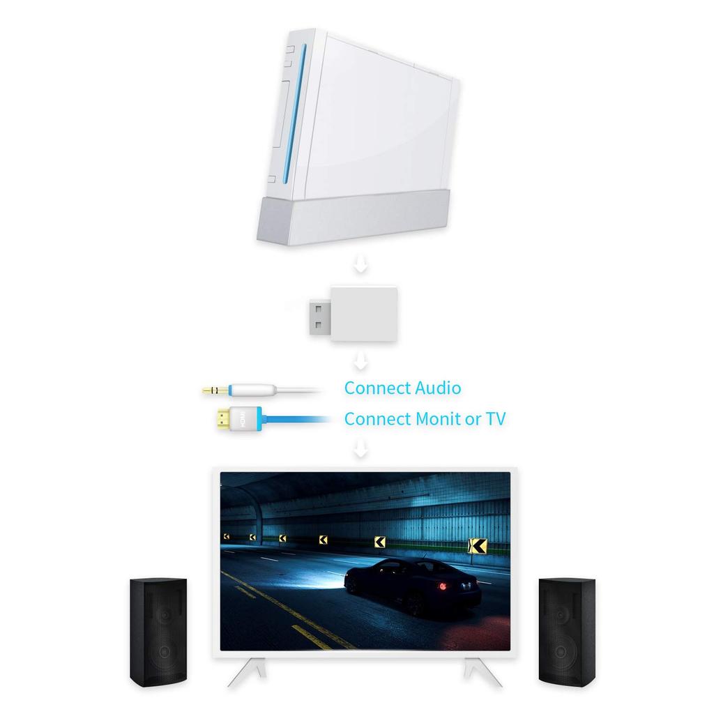 Mayflash Wii to HDMI Converter HDMI Adapter [Official Japanese Product]