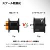 Gomexus Steez SV Zillion SV Exclusive Spool Bait Reel Spool Steez Replacement Spool For Both Left and Right Use From 2g Compatible Weight 7.2g