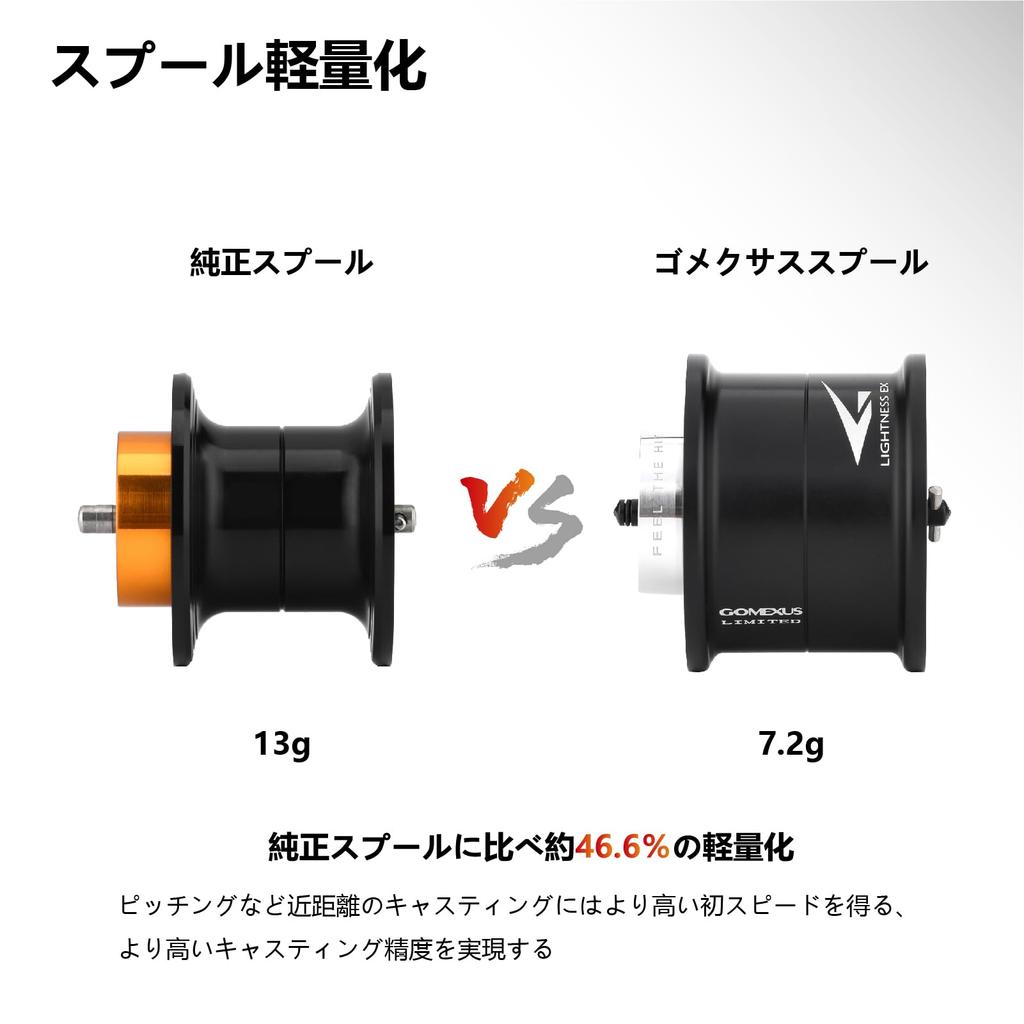 Gomexus Steez SV Zillion SV Exclusive Spool Bait Reel Spool Steez Replacement Spool For Both Left and Right Use From 2g Compatible Weight 7.2g