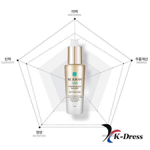 Rejuran Hiller Turnover Ampoule Dual Effect 30ml