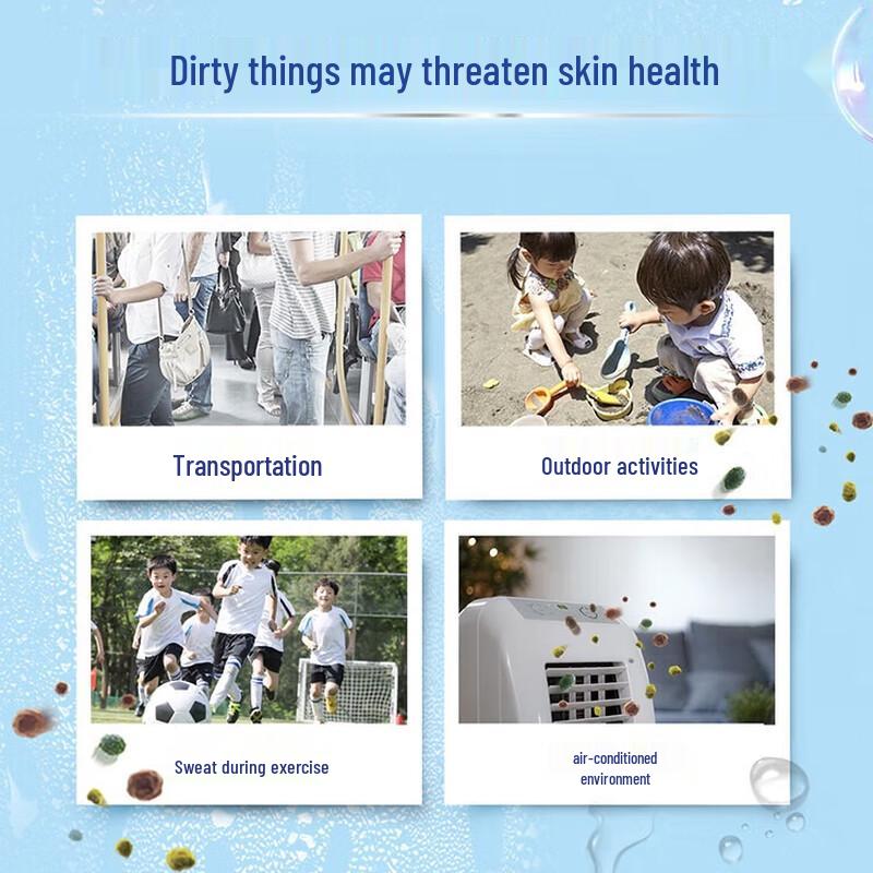 Safeguard Refreshing Personal Care & Home Essentials Bundle