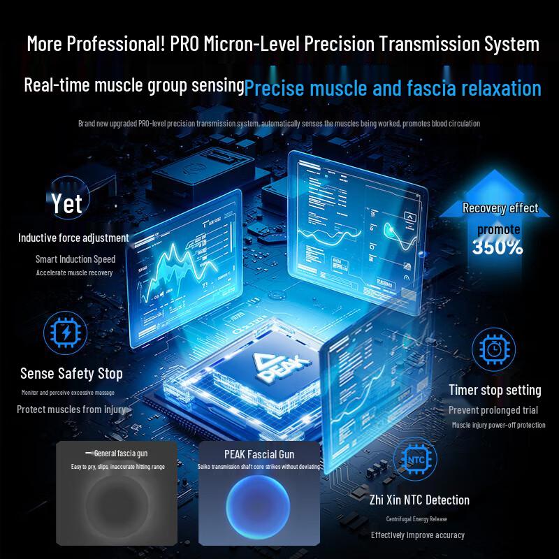 PEAK Percussion Massage Gun with Heat CN plug (adapter included)