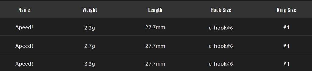 Jackall Timon Apeed Trout Spoon 2.7 grams 221 Itokatu Gre Meta Prg (4425)