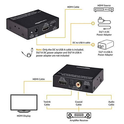 Amazon Basics Extractor Converter, 4K (30Hz), HDMI to HDMI and Audio (RCA Stereo/Spdif), Black