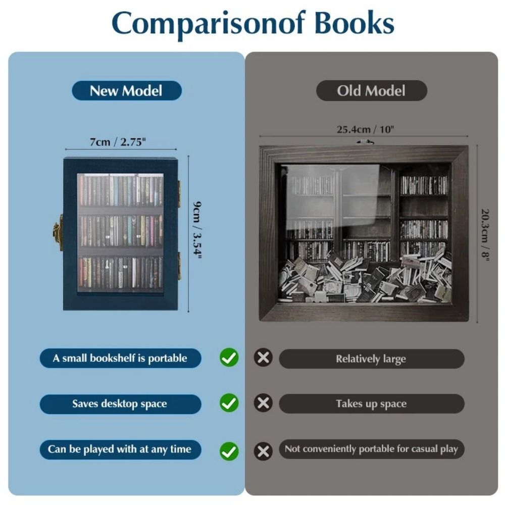 Home Decoration Miniature Bookshelf Wooden Tiny Book Library Shaking Bookshelf Toy  Bookshelf Decor