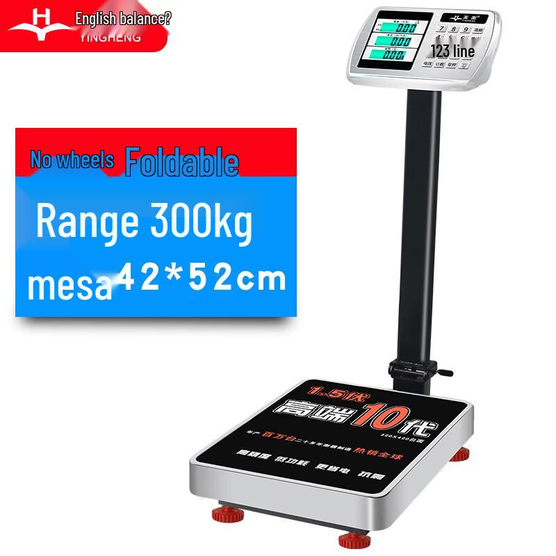 Yingheng Commercial Digital Platform Scale