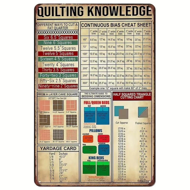 

Vintage Quilting Knowledge Tin Sign Retro Sewing Guide Metal Wall Art for Craft Rooms Gift Quilters and Enthusia aluminum 20x30cm