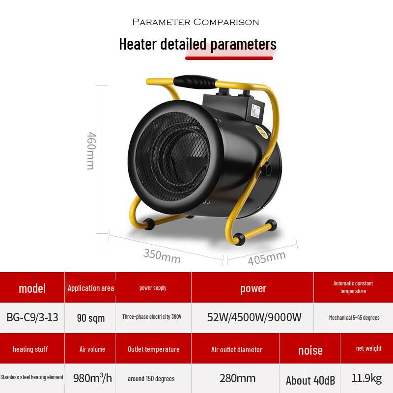 Pro'sKit BG-C9/3-13 Industrial Electric Heater