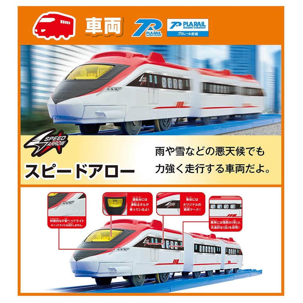 TAKARA TOMY Plarail Wakuwaku Plarail Best Selection Set Giocattolo Treno Età 3+ [Modello 2026] Tsunagaru! - -