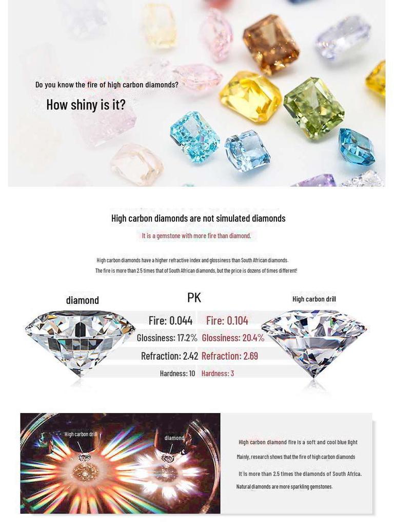 Summer Sale: Luxury S925 Silver Plated 10K Gold Rainbow Zircon Ring – Simple European & American Style for Index Finger.