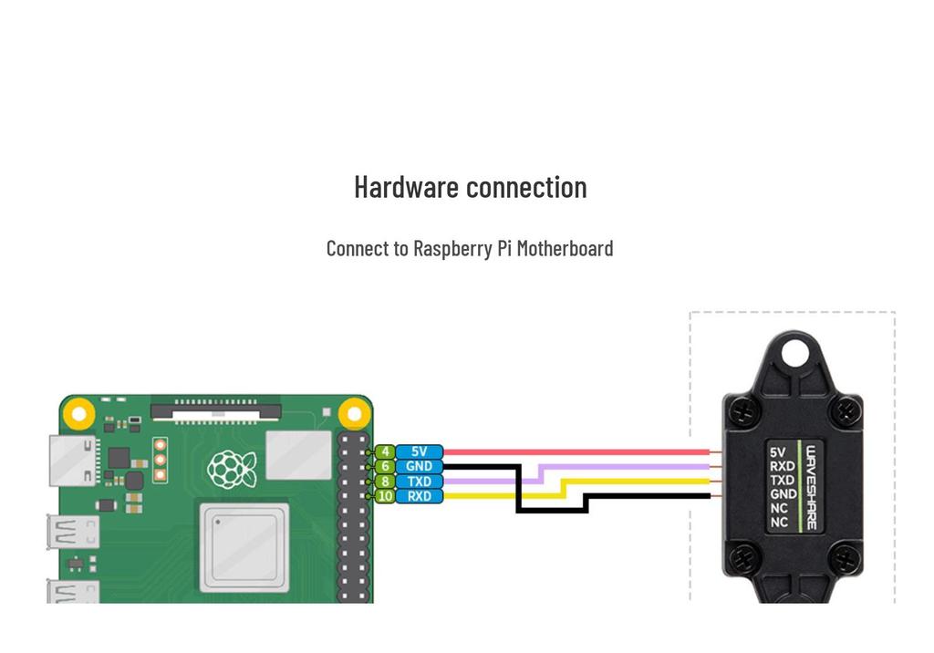 D-TOF Laser Ranging Module with UART Interface