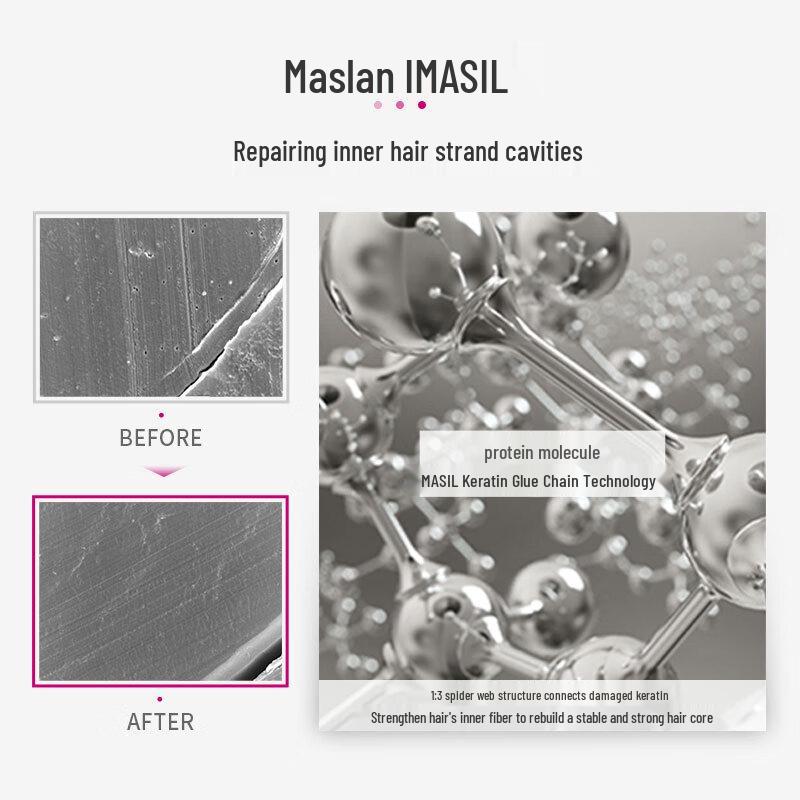 MASIL Hair Mask Collection