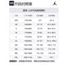 Jordan X Nigel Sylvester Brick Tee Asia Sizing HQ1737-010