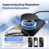 ABEEL For iPhone 17 Pro Magnetic Case TPU PC Cooling Matte Phone Back Cover with Lens Film