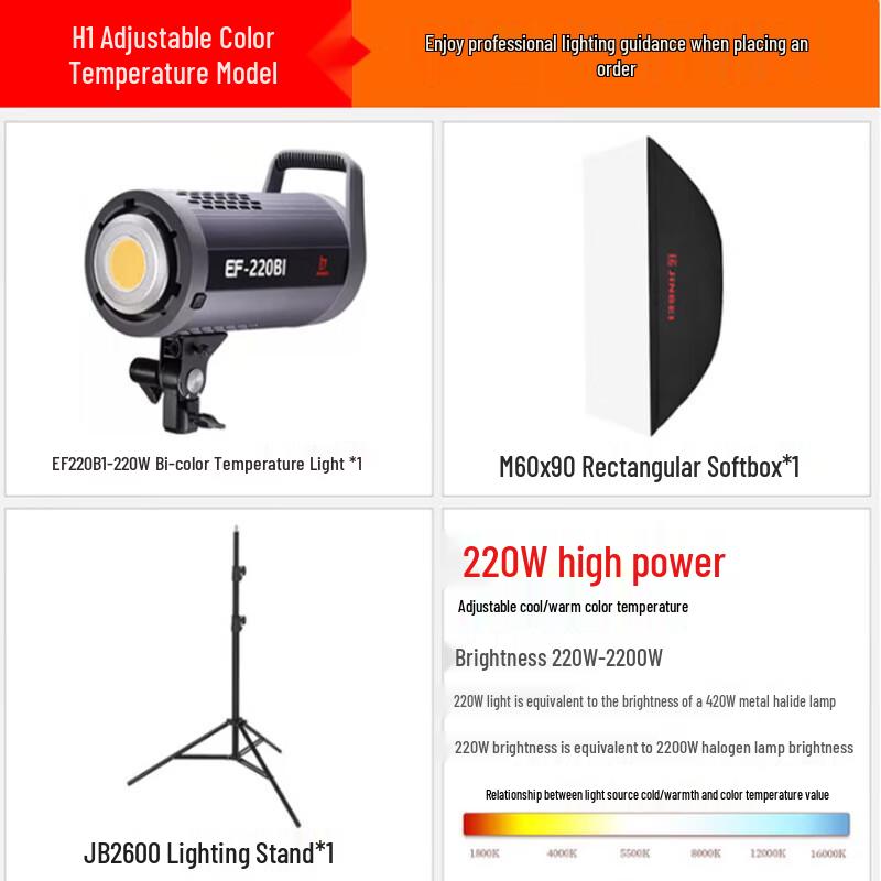 Jinbei EF150pro LED Live Broadcast Photography Dual Light Kit (CN version)