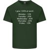 I Give 100 At Work Funny Office Slogan Unisexs Light Cotton TShirt