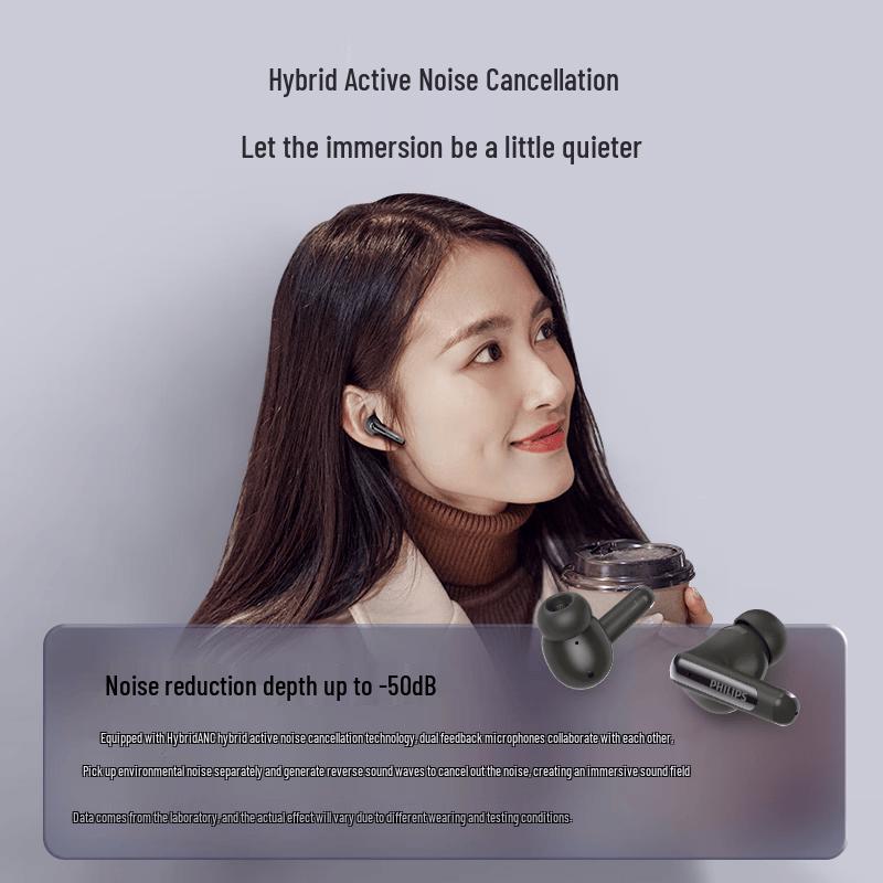 Philips True Wireless Hybrid ANC Noise Cancelling Earbuds TAT3518