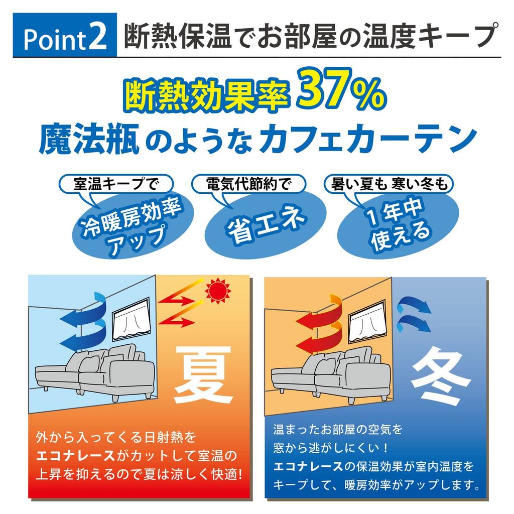 Econa Lace Sunnyday Fabric Cafe Approximately 100cm Wide x 90cm Solid 1 Heat UV Protects Against Privacy Flame Made in Installation Curtain, Long,