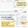 Gauze handkerchiefs for double layered set of quick for birth gifts babies, handkerchiefs, bibs, 100% cotton, gauze, 12, 3030cm, thin, drying,