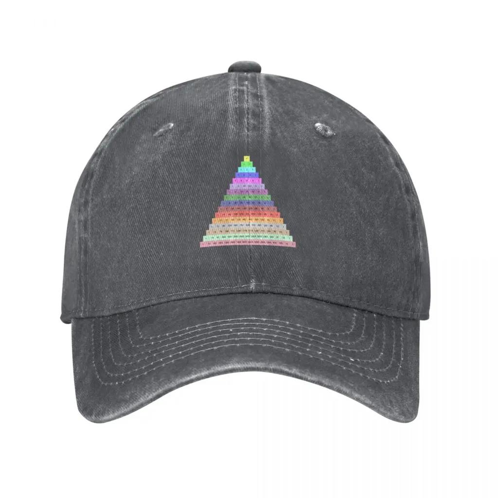 Pascals Triangle Baseball Cap Horse Hat Dropshipping designer cap Hood GirlS Hats Mens