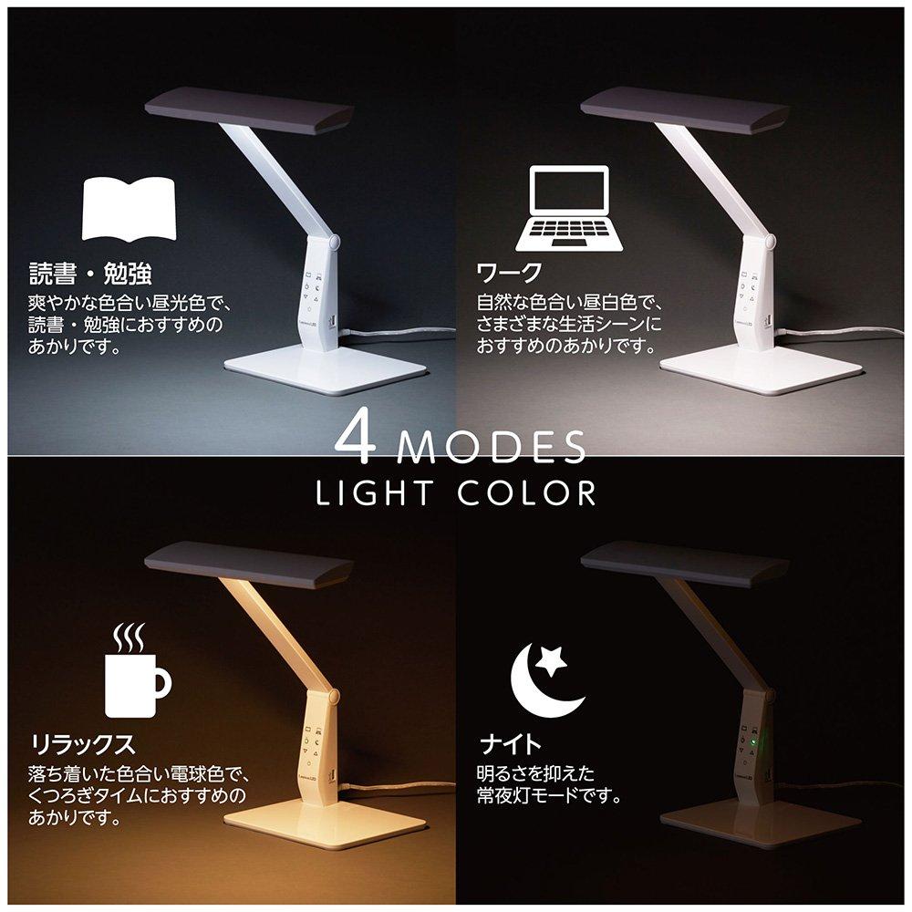 Luminous LED Desk Light, Color Temperature Adjustable (4 Modes), Stepless Dimming, 550 Lumens, Tabletop Stand, USB Port, White, DL-K228CWH