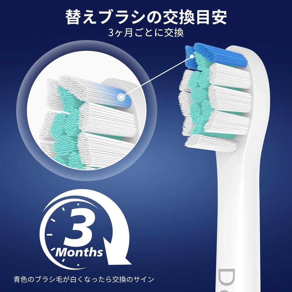 Size 2025 Improved Dealswin Replacement Brush Heads for Philips Sonicare Electric Compatible with DiamondClean Premium Brush White and Other Mini Set