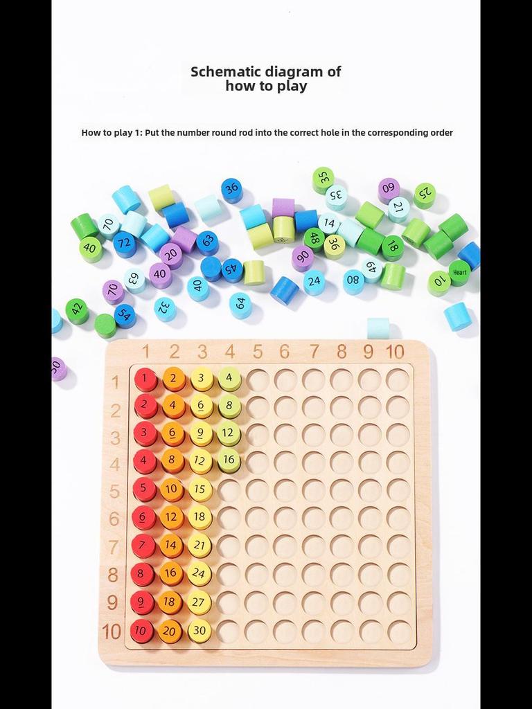 Child's Educational Toy: 3-in-1 Multiplication Board for Learning Numbers 1-100