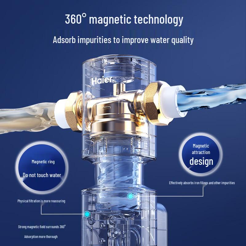 Haier Smart Whole-House Pre-Filter Water Purifier
