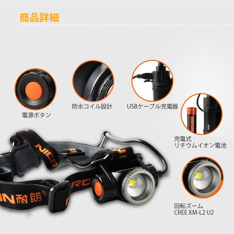 Nicron H30F Rechargeable Focus 900 Lumens Headlamp,