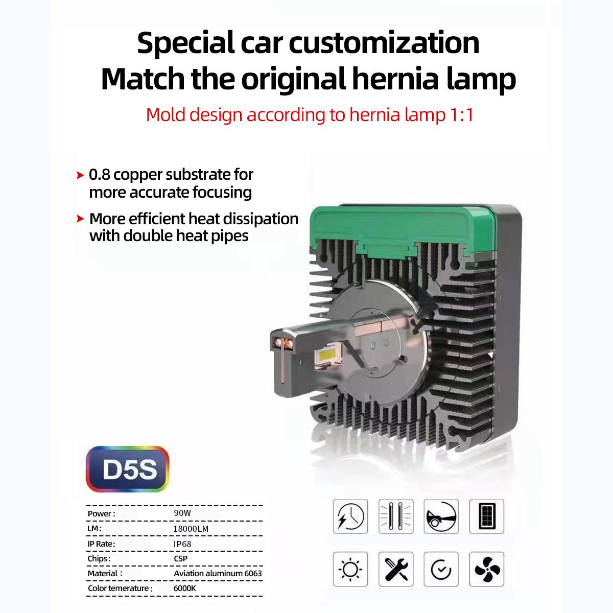 

2 шт. D1S автомобильные светодиодные фары Canbus HID D2S D3S D4S D5S D8S Atuo CSP лампа 90 Вт 18000LM супер яркие D1R D2R D3R D4R автомобильные лампы 6000K D5S белый