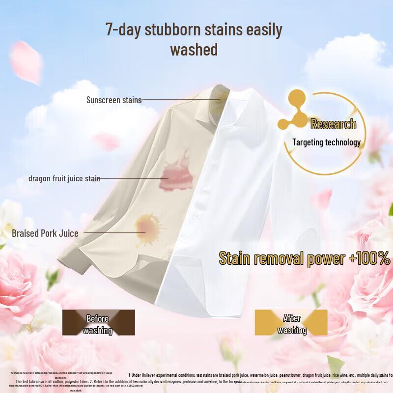 Canban & OMO Toothbrush and Laundry Detergent Bundle
