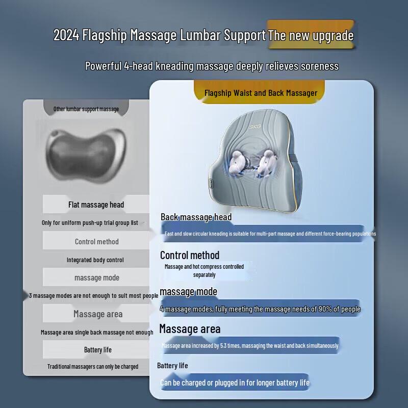 SKGT3 Full Body Kneading Massage Cushion with Heat