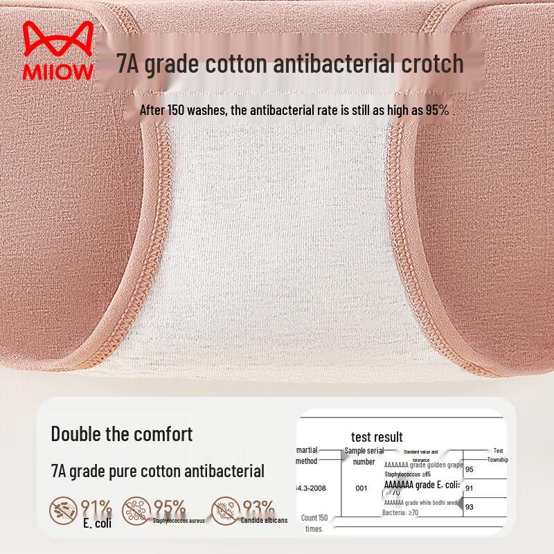 Maoren Women's High-Waist Pure Cotton Antibacterial Briefs 4-Pack