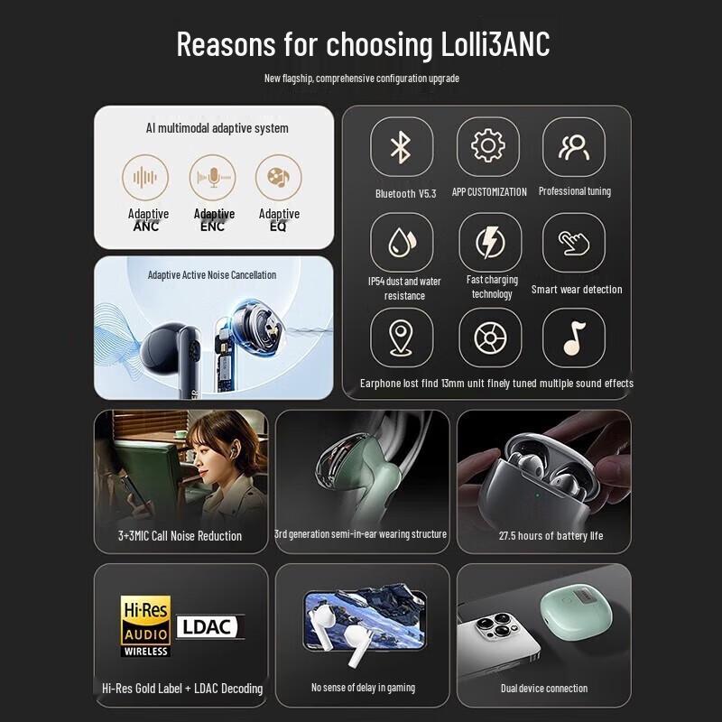 Edifier Lolli ANC Semi-in-ear Bluetooth Earbuds