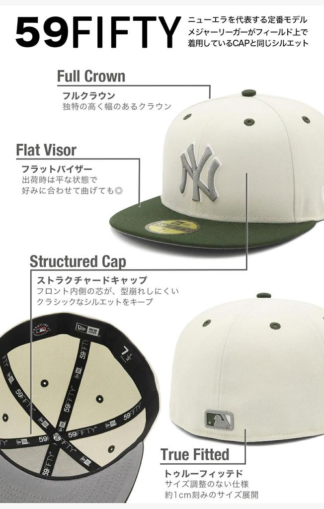 NEW ERA Cap 59FIFTY New York Yankees 2Tone Under Visor 15366534 NER37C8254