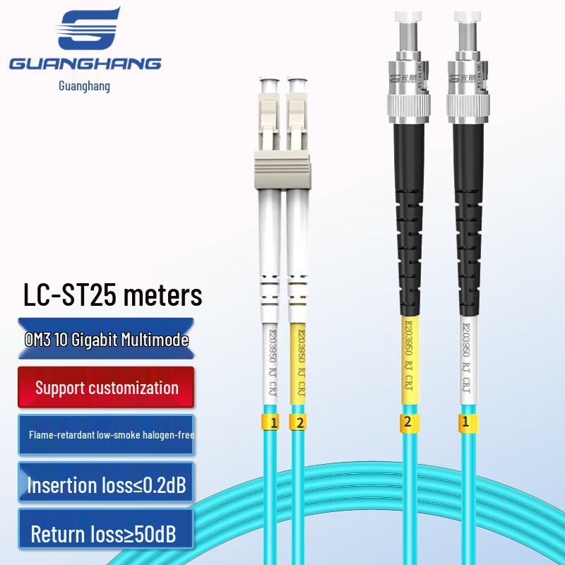 Guanghang OM3/OM4 10 Gigabit Multimode Duplex LSZH Fiber Optic Patch Cable
