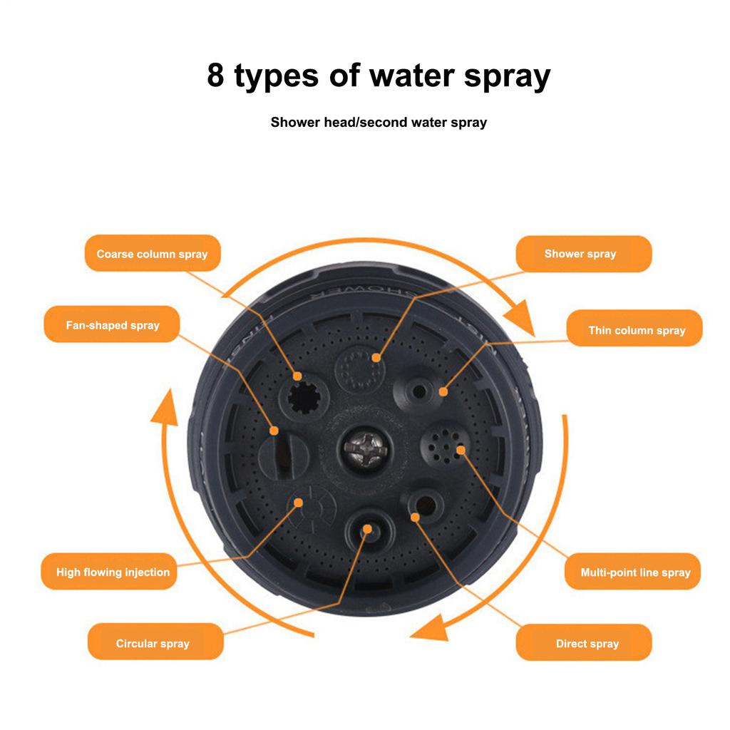 Garden Hose Nozzle Multi-Functional 8 Patterns Water Hose Sprayer Nozzle For Car Washing Pet Grooming Planting Pool Maintenance