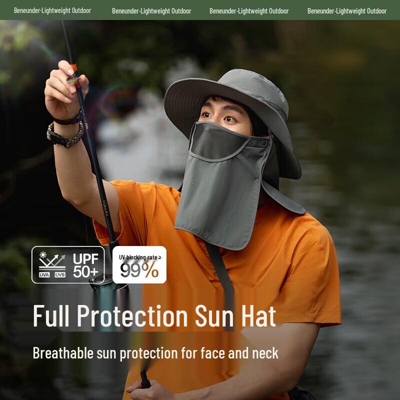 Beneath the Banana Full Face UV Protection Sun Hat F