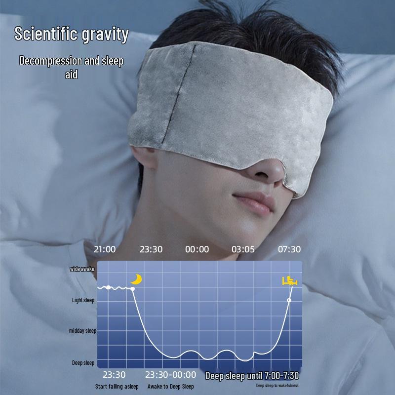 Adjustable Gravity Eye Mask for Men and Women - Light Blocking for Sleep and Naps