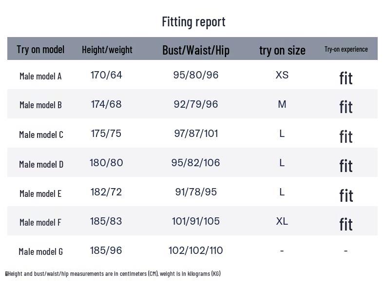 TOMMY JEANS Men's Loose Fit Padded Jacket