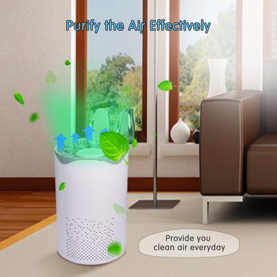 Air Purifier for Home with Filter Air Cleaner for Bedroom Remove Odor Smoke Dust Pollen AVE