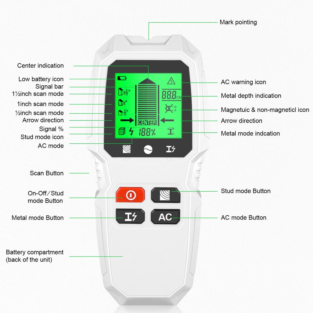 HW-QB6 Wall Stud Finder Sensor Wall Scanner 5 in 1 LCD Electronic Detector Edge Center Wood Current Metal Live Wires Detection