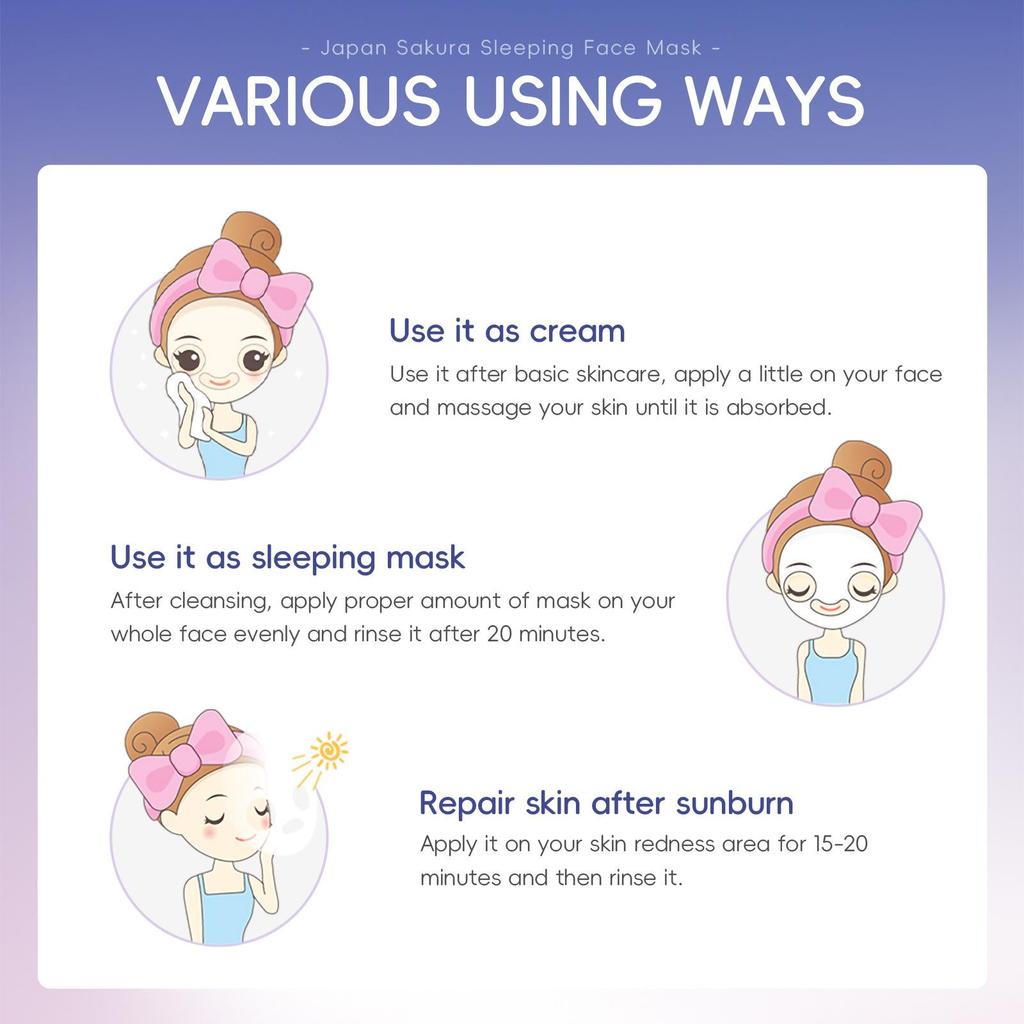 LAIKOU Sakura masque de sommeil acné soins de la peau hydratant apaisant masque Facial hydratant 3g x 15 pièces