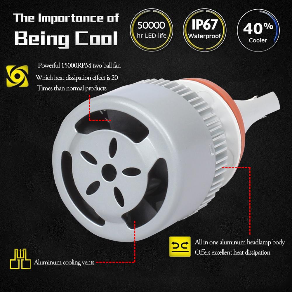 Car Headlight Shockproof Explosion-proof 72w 8000lm 3000k C6 H8/9/11 Car Accessories Yellow Car Headlight Durable Fog Lamp