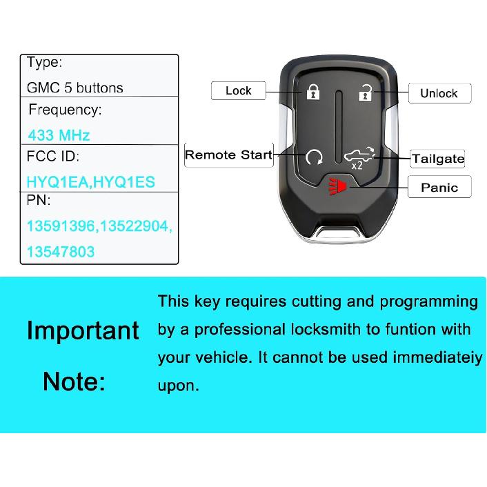 Smart Key for GMC Sierra 2018-, YIKEBALOG 5-Button Proximity Key Fob Replacement for Chevrolet Silverado 2018- HYQ1EA HYQ1ES